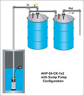 AHP 55 with Sump Pump