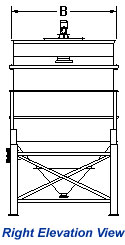 Clarifier Right Elevation View