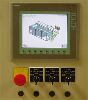 DAF Control Panel Closed