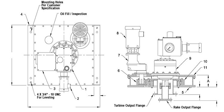 SX Series Dimensions