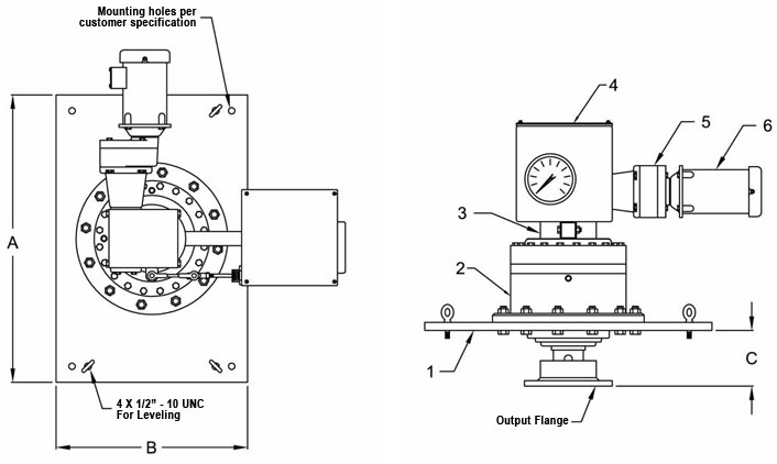 SX Series Dimensions