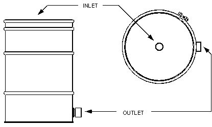 AFD Diagram