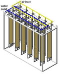 Membrane Bio-Reactor System